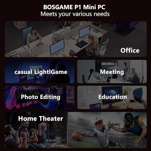 BOSGAME P4 Dual 2.5 GbE LAN Gaming Mini PC Ryzen 7 5700U 16GB RAM 512GB SSD Winodws 11 Pro Mini Computers, Triple 4K Displays (HDMI+DP+Type-C), Support PS3 Emulator Micro PC, WiFi 6E, BT5.2