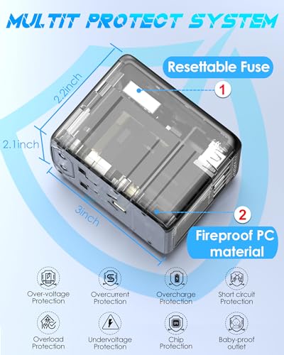 URJD Universal Travel Adapter 35W PD Fast Charging Offers 3X2.4A USB-A Ports, 2X USB-C Ports and Multi AC Outlet, International Plug Converter Worldwide Travel Charger All in One for EU US UK AUS