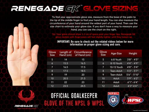 Renegade GK Vulcan Abyss Goalie Gloves with Pro-Tek Fingersaves | 3.5+3mm Hyper Grip & 4mm Duratek | Black & Green Soccer Goalkeeper Gloves (Size 6, Youth, Kids, Roll Cut, Level 3)