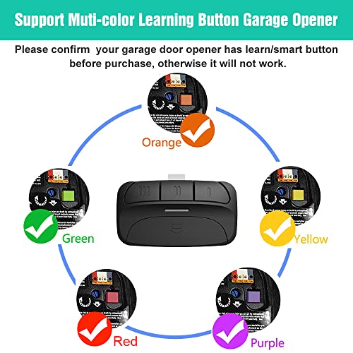 Universal Garage Door Remote, Compatible with LiftMaster Chamberlain Craftsman Garage Door Openers has Red Orange Yellow Green Purple 5 Colors Learn Button (1 Pack)
