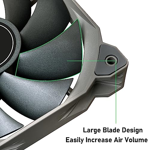 PWM Fan 3Pack 120mm PC Fans, HC-120 High Performance 12V 4PIN Fan with PWM, Quiet 1,500RPM up to 68CFM High Airflow pc Fan, SFDB Bering 120mm Fan, Computer case Fans for Air and Liquid Cooler…