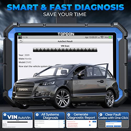 TOPDON ArtiDiag Pro Bidirectional Scan Tool, ECU Coding OBD2 Scanner Diagnostic Tool, 2 Years Free Update(Worth 300)/FCA Autoauth/31+ Services/All System Diagnosis