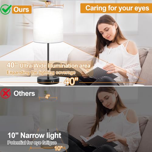 Lynnoland ๐ฎ๐ฌ๐ฎ๐ฏ ๐ก๐๐ช Set of 2 Touch Control Table Lamps with 2 USB & AC Outlet, 3-Way Dimmable Bedside Nightstand Lamps for Bedroom Living Room Nursery, 800 Lumens 5000K Daylight Bulbs Included