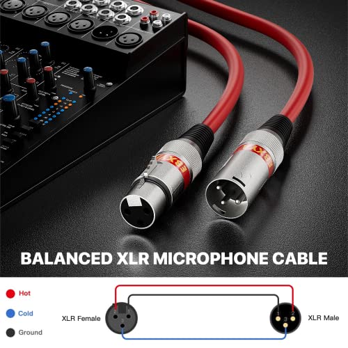 EBXYA XLR Cable 50 Feet - DMX Cable with 3 Pins Balanced Shielded XLR Male to Female Mic Cable Cords (4 Colors)