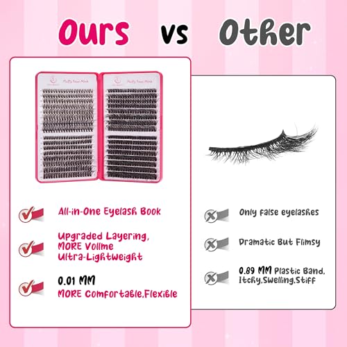 Lash Clusters Kit 432Pcs,8 10 12 14 16 18 MIX Wispy Lashes Cluster Lash Extension Kit With Lash Bond and Seal,Eyelash Remover, Applicator, Eyelash Books DIY at Home