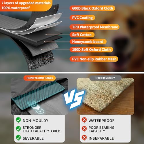 Dog Car Seat Cover for Back Seat,Back Seat Extender for Dogs with Large Space,Car Seat Protector Supports 330 lbs,Hard Bottom Car Seat Cover for Dogs with Waterproof.Back Seat Cover for SUV,Car&Truck