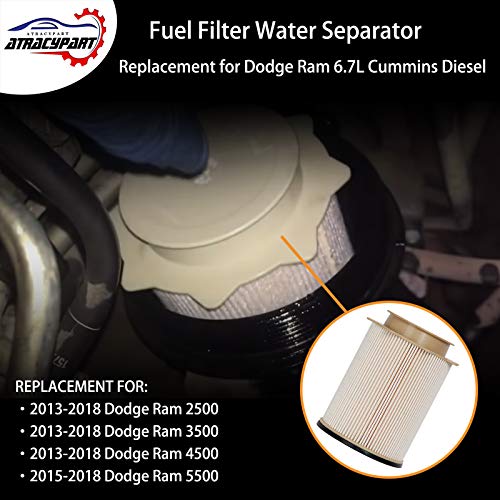 6.7L Cummins Fuel Filter Water Separator and Oil Filter Set│Replacement for 2013-2018 Dodge Ram 2500 3500 4500 5500 │Replaces# 68197867AA, 68157291AA, 5083285AA