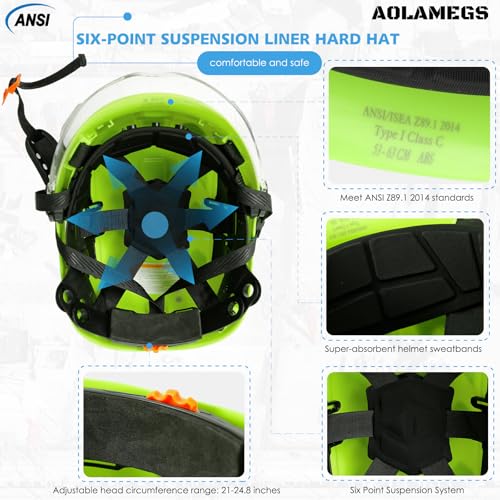 AOLAMEGS Construction Hard Hat with Visor and Earmuffs - Hard Hats Construction OSHA Approved, ANSI Z89.1 ABS Safety Helmet with and Ear Protection, Hardhats for Men Women Worker,6-pt Suspension