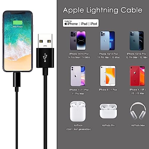 iPhone 15/16 Car Carplay Cable, USB A to USB C Cable for iPhone 15/16, 15/16 Pro Max, 15/16 Plus, iPad 10th Gen, iPad Pro 12.9/11, Air 5th/4th Gen,Mini 6th Gen Charger Cord, Car Charging Cable(Black)
