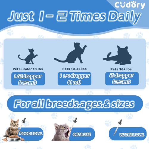 Digestive & Gut Support for Cats - Cat Probiotics Tasty Chews + Herbal Cat Antibiotics Supplement- Healthy Skin, Coat, Gut Support for Cats Supplements & Prebiotics