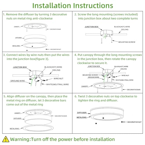 Hlite 36W 13inch LED Flush Mount Ceiling Light Fixture,2800LM Dimmable Light Fixtures Ceiling Mount 5000K/4000K/3500K/3000K/2700K LED Ceiling Light Flush Mount for Bedroom,Kitchen,Hallway (1Pack)