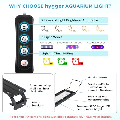 hygger 7W Full Spectrum Aquarium Light with Aluminum Alloy Shell and Plastic Extendable Brackets, White Blue Red LEDs, External Controller, for Freshwater Fish Tank (5-9.5 inch)