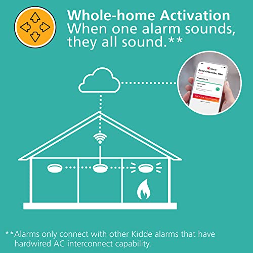 Kidde Smart Smoke Detector & Indoor Air Quality Monitor, WiFi, Alexa Compatible Device, Hardwired w/Battery Backup, Voice & App Alerts