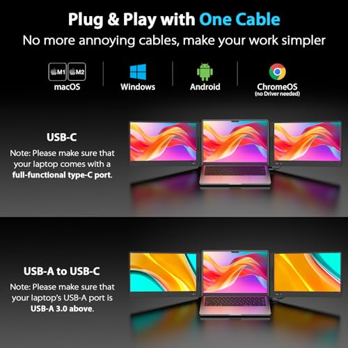 QQH Triple Portable Monitor, 14” FHD 1080P IPS Laptop Screen Extender with Alloy Stand, Only One USB-C Plug and Play Laptop Monitor Extender Compatible with MacOS, Wins, Android for 12-16” Laptops