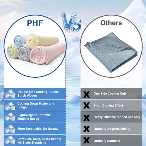 PHF Reversible Double Cooling Blanket Throw Size,Soft Arc-Chill Q-Max>0.5 Thin Summer Single Layer for Hot Sleepers,Breathable Lightweight Portable Silky for Home Office Travel Car,Alabaster Gleam