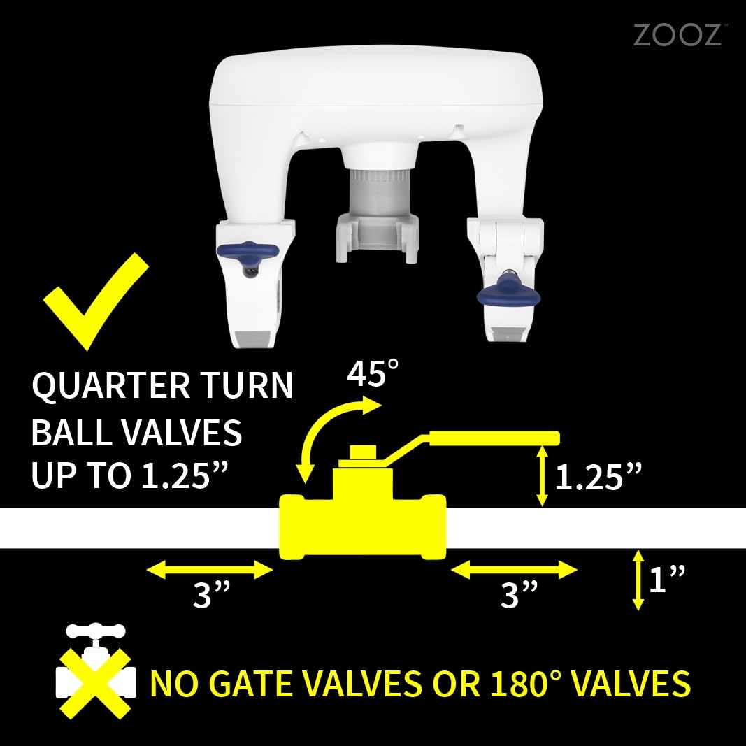 Zooz Z-Wave Long Range 700 Series Titan Water Valve Actuator ZAC36 | Compatible with Z-Box, SmartThings, Works with Ring Alarm