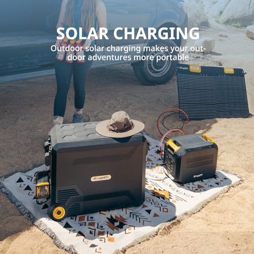 BougeRV 12V Refrigerator Dual-Zone, 12v Fridge Dual-System Aspen 30 Pro, Battery Powered Fridge, Quick Freeze to -4 °F with IceDrive, 32L (34QT)(Battery not included)