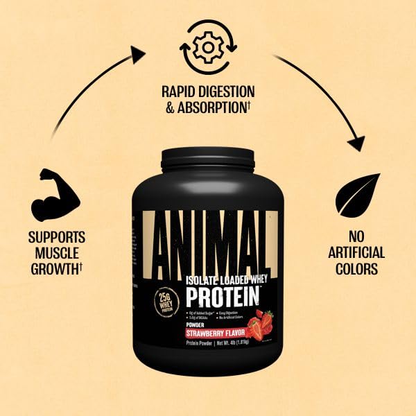 Animal Whey Isolate Protein Powder - Loaded for Pre & Post Workout Muscle Builder and Recovery with Digestive Enzymes for Men & Women - 25g Protein, Great Taste, Low Sugar - Strawberry 4 lbs