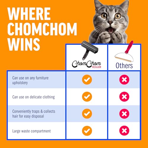 ChomChom Roller Pet Hair Remover and Reusable Lint Roller - Cat and Dog Hair Remover for Furniture, Couch, Carpet, Clothing and Bedding - Portable, Multi-Surface Fur Removal Tool (Black)