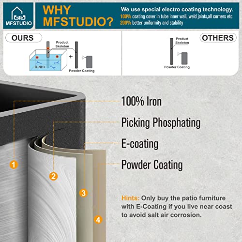 MFSTUDIO 5 PCS Metal Outdoor Patio Furniture Dining Set, 4 Metal Swivel Chairs and Square Dining Table with Umbrella Hole, Black