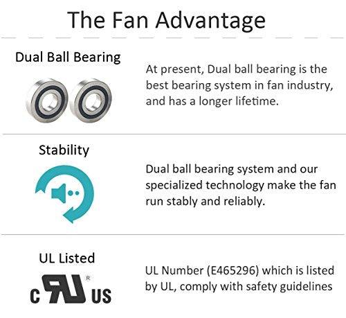 ANVISION 2-Pack 40mm x 10mm DC 12V Brushless Cooling Fan, Dual Ball Bearing, YDM4010B12