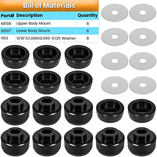 7-141 Body and Cab Mount Bushing Kit for Chevy Silverado & Sierra 1500/2500 2WD/4WD 1999-2014 Polyurethane Body Cab Mounts & Washers (Black 24PCS)