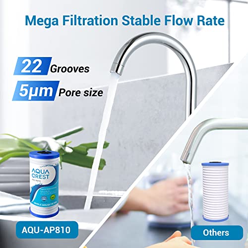 AQUA CREST AP810 Whole House Water Filter Replacement for 3M® Aqua-Pure AP810, AP801, AP811, Whirlpool® WHKF-GD25BB, WHKF-DWHBB, 5 Micron, 10" x 4.5", Well & Tap Water Filter, Pack of 1