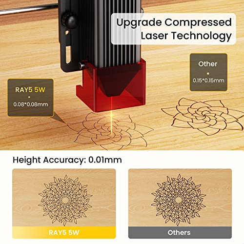 Longer RAY5 Laser Engraver, Laser Engraver 5W Output Power, 3.5” Color Touch Screen, App Offline Control, DIY Engraver Tool for Metal/Glass/Wood Engraving Area 15.75"x15.75"