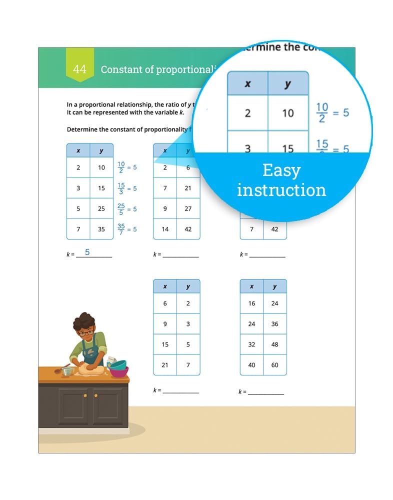 IXL The Ultimate 7th Grade Math Workbook, Middle School Books for Kids Ages 12-13 Covering Geometry, Algebra, Probability, Ratio, and More Mathematics