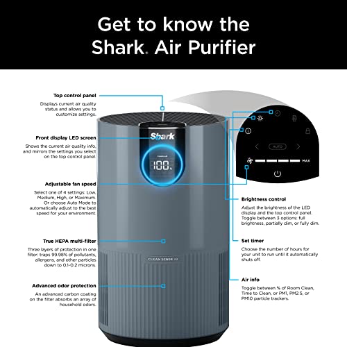Shark HP102PETBL Clean Sense Air Purifier for Home, Allergies, Pet Hair, HEPA Filter, 500 Sq Ft Small Room, Bedroom, Captures 99.98% of Particles, Pet Dander, Fur, Allergens & Odor, Portable, Midnight