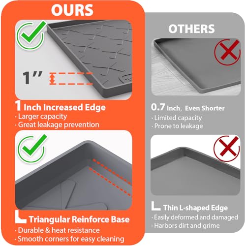 SIKADEER Double Thickness Under Sink Mat 22" x 19", Waterproof Food-Grade Silicone Tray, Reinforced Protector for Bathroom and Kitchen Cabinets, Easy to Clean, Flexible Shelf Liner Drip Tray
