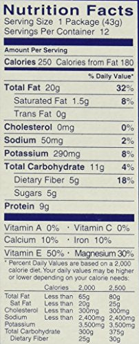 Blue Diamond Almonds, Toasted Coconut Flavored Snack Nuts, Single Serve Bags (1.5 Oz. Tubes, Pack of 12)