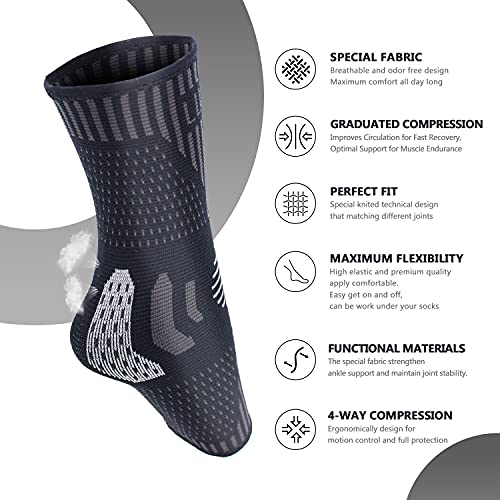 Lusenone Ankle Brace for Women & Men (Pair), Compression Ankle Sleeve- Best Ankle Support Socks for Plantar Fasciitis, Sprained Ankle, Achilles Tendonitis, Foot Pain Relief, Running,Sports