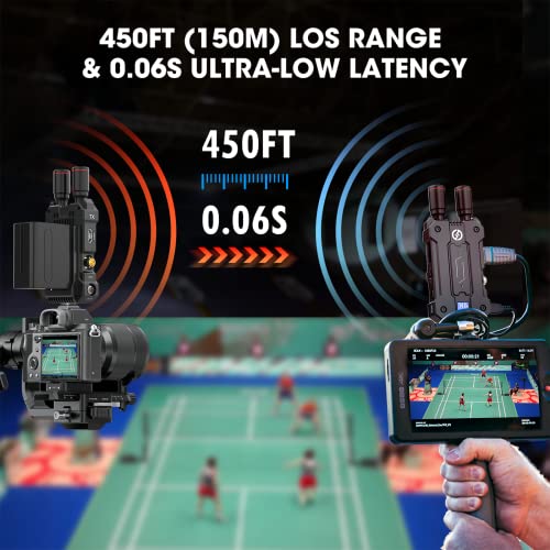 Hollyland Mars 4K Wireless Video Receiver - 5G SDI/HDMI, 450FT Range, 66ms Latency, 4 App Monitoring, 3 Scene Modes, Compatible with Mars M1 Monitor