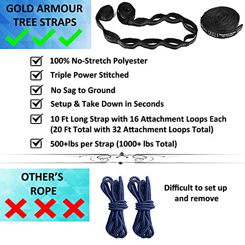 Gold Armour Camping Hammock - XL Double Hammock Portable Hammock Camping Accessories Gear for Outdoor Indoor with Tree Straps, USA Based Brand (Sky Blue and Lime Green)