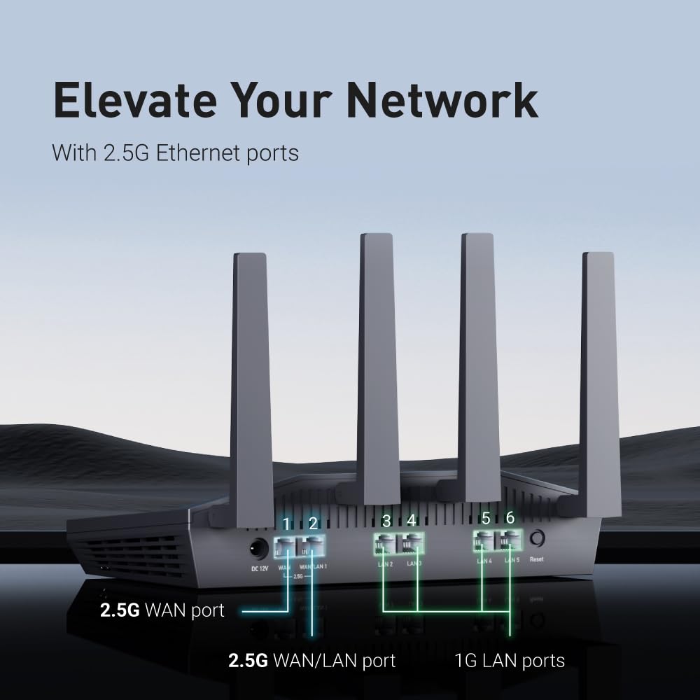 GL.iNet GL-MT6000(Flint 2) WiFi 6 Router | Gaming WiFi Router | 2 x 2.5G Multi-Gig Port+4 x 1G Ethernet Ports | Mass Device Connectivity | Rapid OpenVpn & WireGuard | 802.11ax | Long Range Coverage