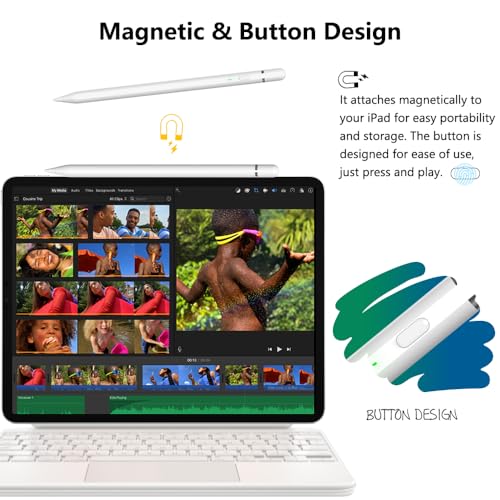iPencil 1st Generation USB C, Stylus Pen for iPad with 10X USB-C Charge, Tilt Sensing & Palm Rejection, Pencil for iPad 6~10th, iPad Air 3~5th, iPad Mini 5/6th, iPad Pro 11"/12" (2018-2024)