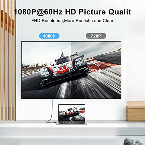 Twozoh HDMI to VGA Cable 3.3FT. Aluminum Alloy Shell Nylon Braided & Gold-Plated Support 1080P/60HZ