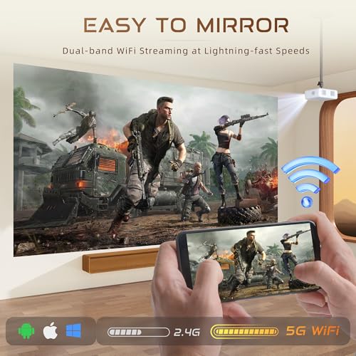 Aurzen Eazze D1 Smart Projector with WiFi and Bluetooth, Netflix-Officially-Licensed, Auto Focus & Keystone, DoIby Audio, Zoom, Native 1080P Movie, Portable Outdoor Mini Projector, Blue