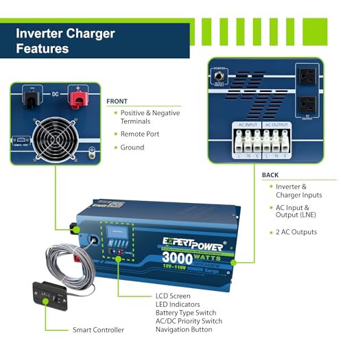 ExpertPower 2.5KWH 12V Solar Power Kit | LiFePO4 12V 100Ah, 400W Mono Solar Panels, 30A MPPT Solar Charge Controller, 3KW Pure Sine Wave Inverter Charger | RV, Trailer, Camper, Marine, Off Grid