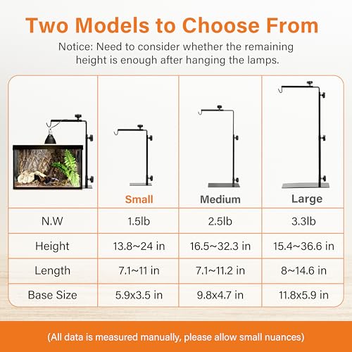 Simple Deluxe 2 Pack Reptile Lamp Fixture Dome Light Dual Deep Cap Combo Integration Heat-Lighting Lamp Double Sockets Bulbs Holder with Independent Switches, for Amphibians Terrarium, Turtle Tank