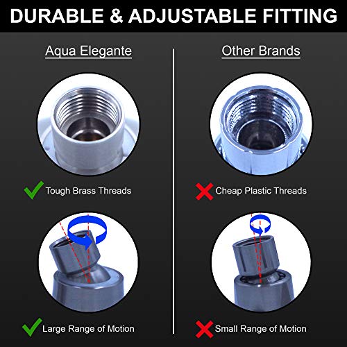 Pressure Boosting Shower Head - High Pressure Water Saver Showerhead Best For Low Flow Showers, 1.8 GPM - Brushed Nickel & California Certified
