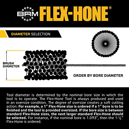 Brush Research BC21820 FLEX-HONE®, 2-1/8" (54mm) Diameter, 20 Grit, Silicon Carbide, for Mild Steel, Stainless Steel, Cast Iron and Softer Ferrous Materials