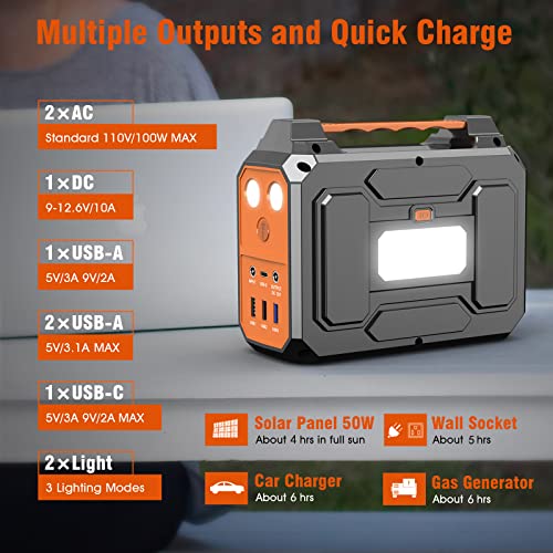 Portable Power Station 100W Portable Generator 146Wh 39600mAh External Lithium Battery Pack with USB C Out, 110V Portable Power Pack with AC Outlet Power Bank for Camping Home Use RV Vanlife