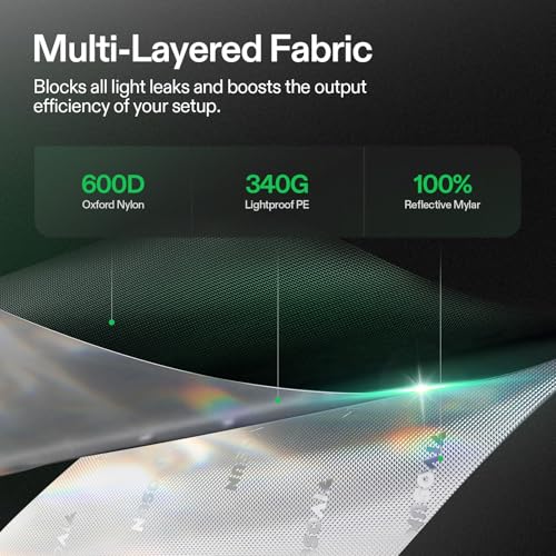 VIVOSUN S223 2x2 Grow Tent, 24"x24"x36" High Reflective Mylar with Observation Window and Floor Tray for Hydroponics Indoor Plant for VS1000