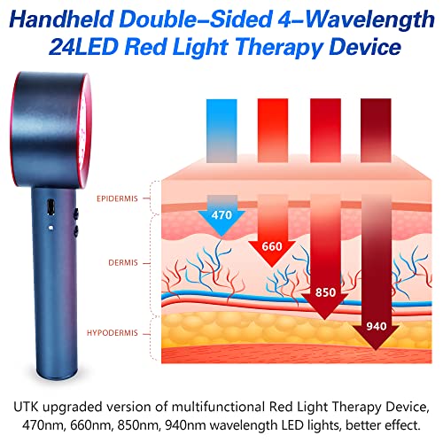 UTK High Power 24 LED Red Light Therapy Device with 470/660/850/940nm Wavelength, Blue Red&Near-Infrared Handheld Light Therapy for Face, Relieve Body Pain Deeply, Facial Skin Care