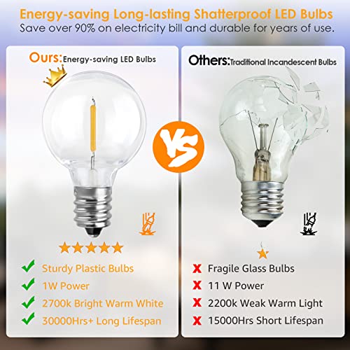 Mlambert 100Ft LED Outdoor String Lights, Dimmable Patio Lights, Waterproof Shatterproof 50+3 G40 Globe Bulb Lights for Backyard Bistro-Black 1 Pack