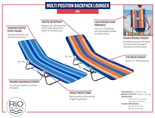 Rio Brands Portable Folding Backpack Beach Lounge Chair with Backpack Straps and Storage Pouch, Blue Multi Stripe