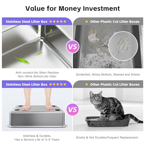 Suitfeel Enclosed Stainless Steel Cat Litter Box with Lid, Odorless XL Metal Litter Box for Big Cats, Extra Large Kitty Litter Box, Easy Clean Steel Litter Box Anti-Leakage, Include Litter Scoop