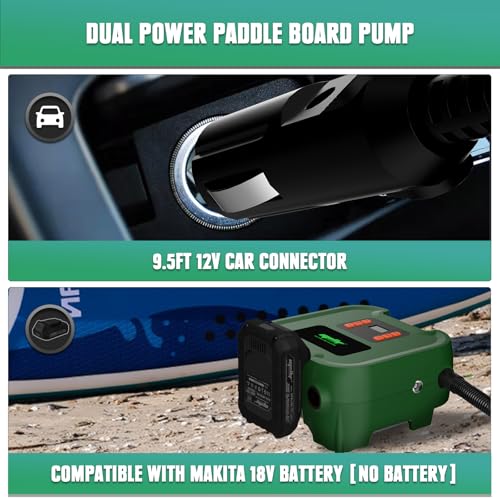 Mellif 20PSI High Pressure Paddle Board Pump for Dewalt 20V Max Battery, Portable Electric SUP Air Pump Quick Inflating & Deflating, Auto-Off & 12V DC Car Connector, for Inflatables,Kayak,Air Mattress